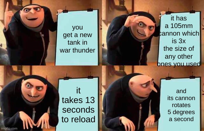 I need to look more into tanks before researching them... | it has a 105mm cannon which is 3x the size of any other ones you used; you get a new tank in war thunder; and its cannon rotates 5 degrees a second; it takes 13 seconds to reload | image tagged in memes,gru's plan | made w/ Imgflip meme maker