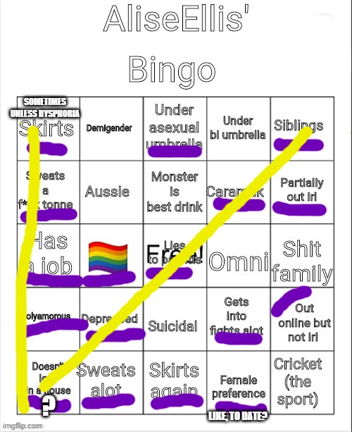 double bingo B) | SOMETIMES UNLESS DYSPHORIA; ? LIKE, TO DATE? | made w/ Imgflip meme maker