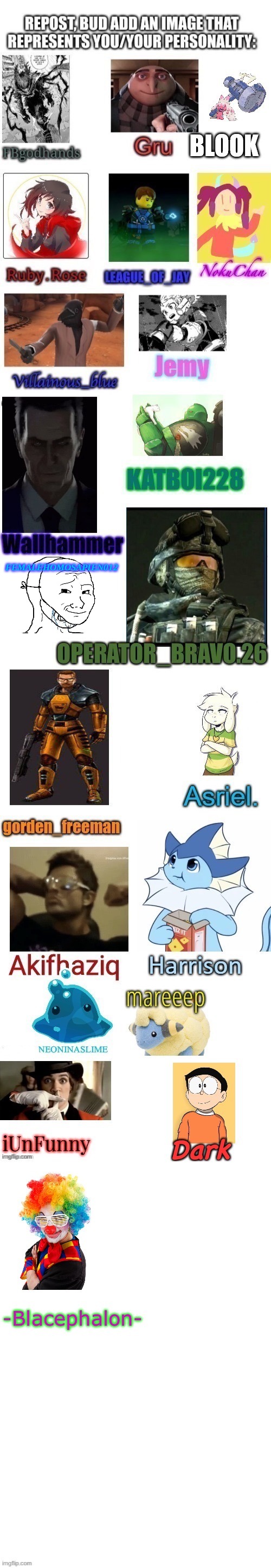 FEMALEHOMOSAPIEN012 | made w/ Imgflip meme maker