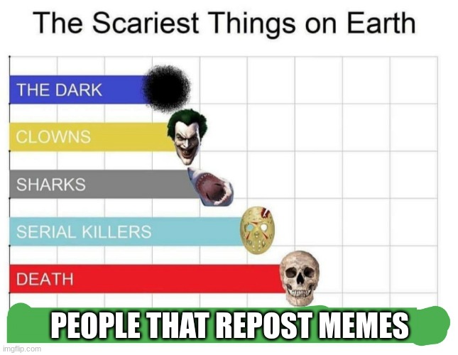 So True | PEOPLE THAT REPOST MEMES | image tagged in scariest things on earth | made w/ Imgflip meme maker