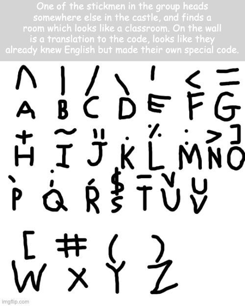 go ahead, translate the messages i put into those posts | One of the stickmen in the group heads somewhere else in the castle, and finds a room which looks like a classroom. On the wall is a translation to the code, looks like they already knew English but made their own special code. | made w/ Imgflip meme maker