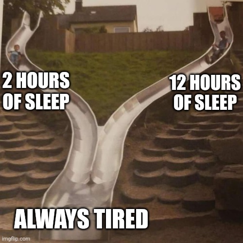 Comment if you are the same | 12 HOURS OF SLEEP; 2 HOURS OF SLEEP; ALWAYS TIRED | image tagged in 2 slides | made w/ Imgflip meme maker