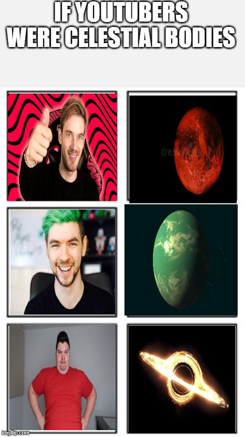 10 upvotes for part 2 | IF YOUTUBERS WERE CELESTIAL BODIES | image tagged in grid | made w/ Imgflip meme maker