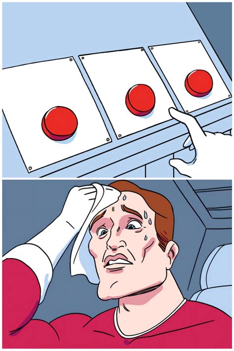 High Quality Three buttons Blank Meme Template