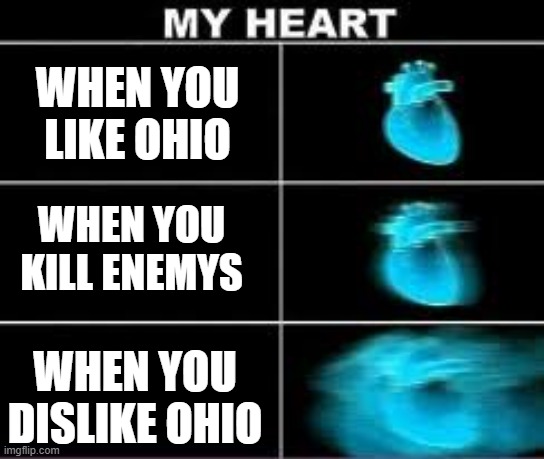 my negative heart | WHEN YOU LIKE OHIO; WHEN YOU KILL ENEMYS; WHEN YOU DISLIKE OHIO | image tagged in my heart,negative,colors,my heart blank,my templates challenge,pls | made w/ Imgflip meme maker