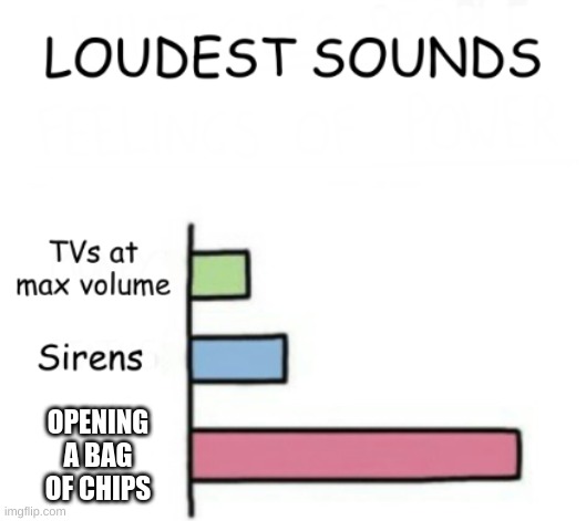 this is to true | OPENING A BAG OF CHIPS | image tagged in loudest sounds | made w/ Imgflip meme maker