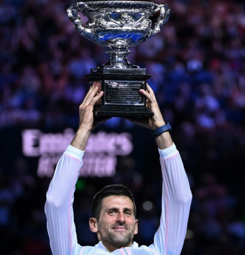 Djokovic Wins Australia Open 2023 Blank Meme Template