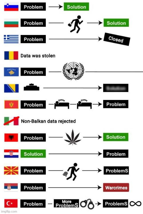 Deep. | made w/ Imgflip meme maker