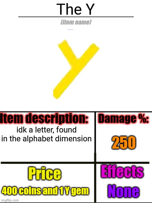 Y | The Y; 250; idk a letter, found in the alphabet dimension; None; 400 coins and 1 Y gem | image tagged in item-shop extended | made w/ Imgflip meme maker
