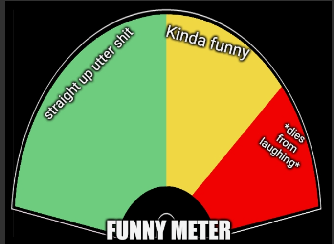 High Quality funny meter Blank Meme Template
