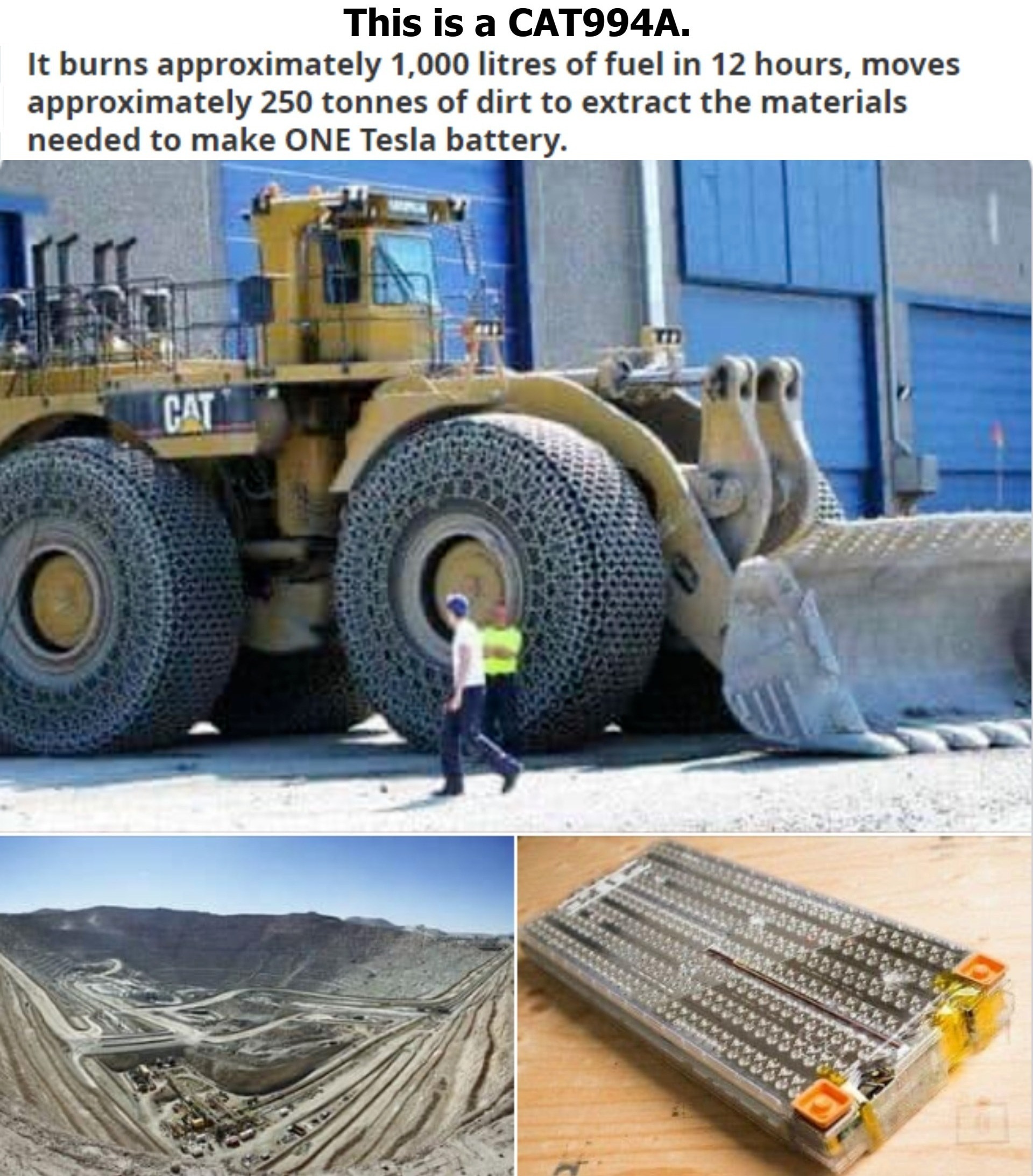 This is a CAT994A. | image tagged in lithium,tesla,mining | made w/ Imgflip meme maker