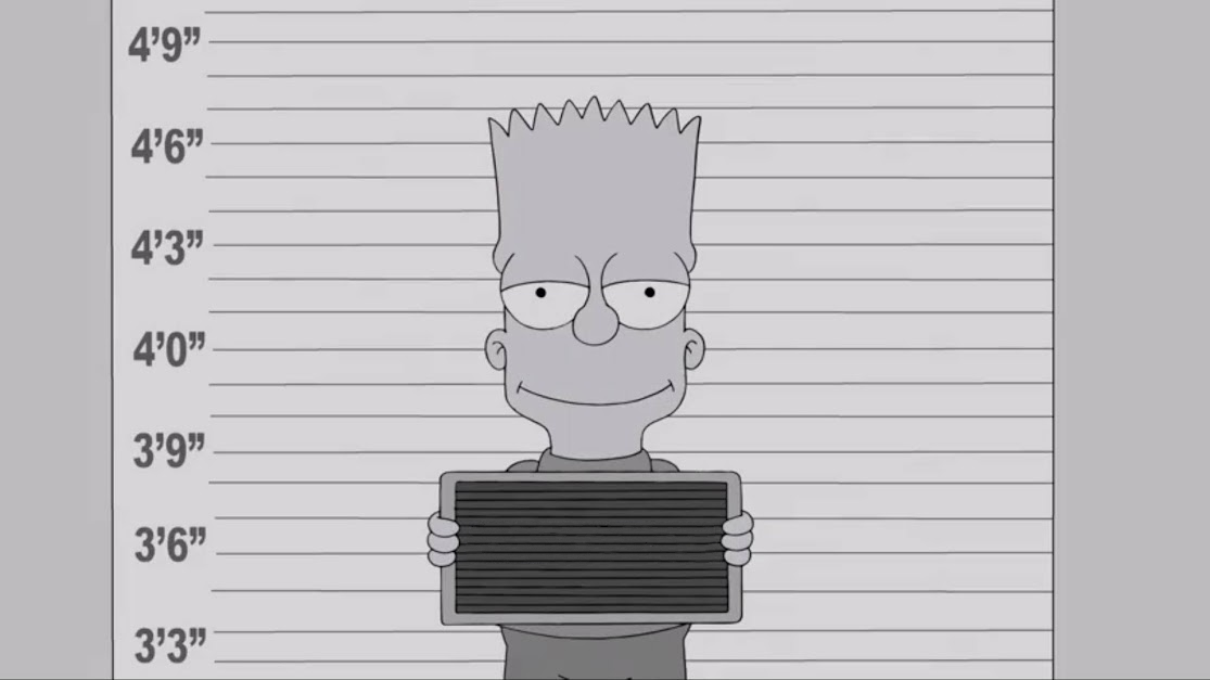 High Quality Bart Simpson Blank Meme Template