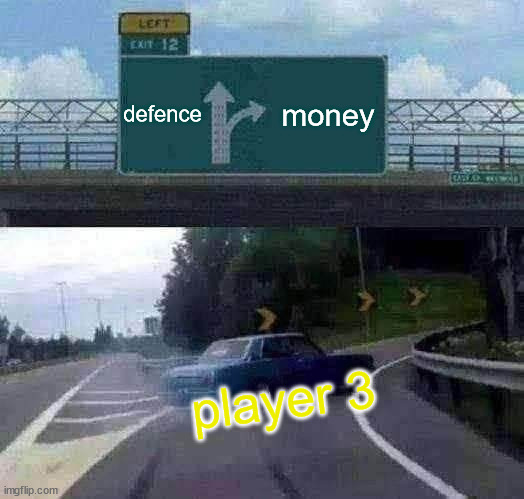 Left Exit 12 Off Ramp Meme | defence; money; player 3 | image tagged in memes,left exit 12 off ramp | made w/ Imgflip meme maker