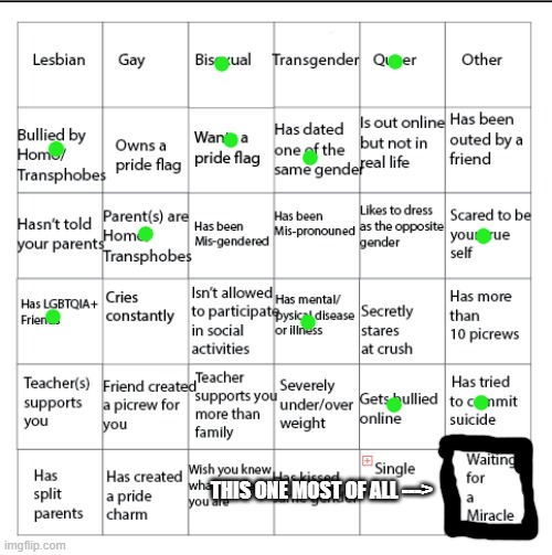 *Internal screaming and pain* I finished! | THIS ONE MOST OF ALL ---> | image tagged in lgbtqia bingo | made w/ Imgflip meme maker