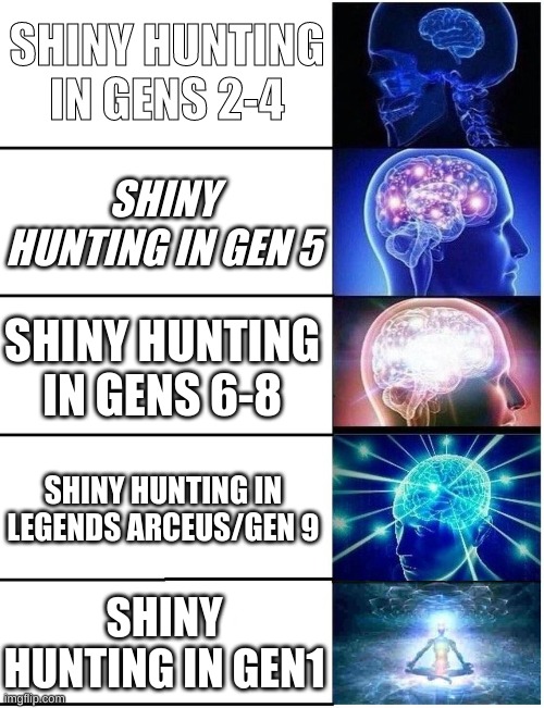 Expanding Brain 5 Panel | SHINY HUNTING IN GENS 2-4; SHINY HUNTING IN GEN 5; SHINY HUNTING IN GENS 6-8; SHINY HUNTING IN LEGENDS ARCEUS/GEN 9; SHINY HUNTING IN GEN1 | image tagged in expanding brain 5 panel | made w/ Imgflip meme maker