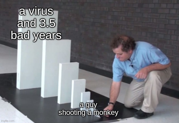 rest in peace harambe | a virus and 3.5 bad years; a guy shooting a monkey | image tagged in domino effect,harambe | made w/ Imgflip meme maker