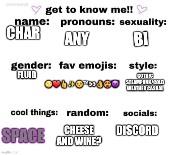 Heyyyyy | ANY; BI; CHAR; FLUID; GOTHIC STEAMPUNK/COLD WEATHER CASUAL; 🙄❤️👍✨️😥™️👀👌🥵😈; DISCORD; SPACE; CHEESE AND WINE? | image tagged in get to know me | made w/ Imgflip meme maker
