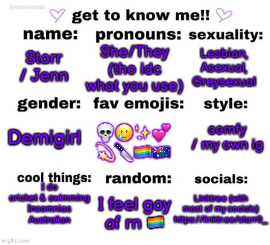 e | She/They (tho idc what you use); Lesbian, Asexual, Greysexual; Starr / Jenn; comfy / my own ig; 💀🥲✨💕
💫🔪🏳️‍🌈🇦🇺; Demigirl; I do cricket & swimming
Insomniac
Australian; Linktree (with most of my socials) https://linktr.ee/starr0_; I feel gay af rn 🏳️‍🌈 | image tagged in get to know me | made w/ Imgflip meme maker