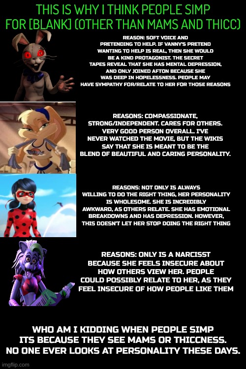 These are the reasons I think people simp for these characters. | THIS IS WHY I THINK PEOPLE SIMP FOR [BLANK] (OTHER THAN MAMS AND THICC); REASON: SOFT VOICE AND PRETENDING TO HELP. IF VANNY'S PRETEND WANTING TO HELP IS REAL, THEN SHE WOULD BE A KIND PROTAGONIST. THE SECRET TAPES REVEAL THAT SHE HAS MENTAL DEPRESSION, AND ONLY JOINED AFTON BECAUSE SHE WAS DEEP IN HOPELESSNESS. PEOPLE MAY HAVE SYMPATHY FOR/RELATE TO HER FOR THOSE REASONS; REASONS: COMPASSIONATE, STRONG/INDEPENDENT. CARES FOR OTHERS. VERY GOOD PERSON OVERALL. I'VE NEVER WATCHED THE MOVIE, BUT THE WIKIS SAY THAT SHE IS MEANT TO BE THE BLEND OF BEAUTIFUL AND CARING PERSONALITY. REASONS: NOT ONLY IS ALWAYS WILLING TO DO THE RIGHT THING, HER PERSONALITY IS WHOLESOME. SHE IS INCREDIBLY AWKWARD, AS OTHERS RELATE. SHE HAS EMOTIONAL BREAKDOWNS AND HAS DEPRESSION. HOWEVER, THIS DOESN'T LET HER STOP DOING THE RIGHT THING; REASONS: ONLY IS A NARCISST BECAUSE SHE FEELS INSECURE ABOUT HOW OTHERS VIEW HER. PEOPLE COULD POSSIBLY RELATE TO HER, AS THEY FEEL INSECURE OF HOW PEOPLE LIKE THEM; WHO AM I KIDDING WHEN PEOPLE SIMP ITS BECAUSE THEY SEE MAMS OR THICCNESS. NO ONE EVER LOOKS AT PERSONALITY THESE DAYS. | image tagged in simp,roxanne,miraculous ladybug | made w/ Imgflip meme maker