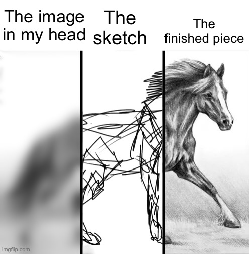 Basically how my art works, I have a terrible imagination | The sketch; The finished piece; The image in my head | made w/ Imgflip meme maker