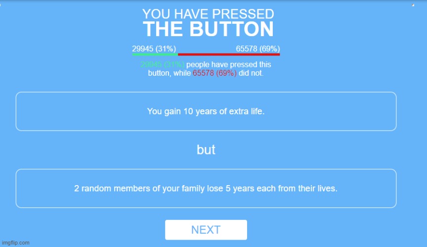 Man those people are wimps | made w/ Imgflip meme maker