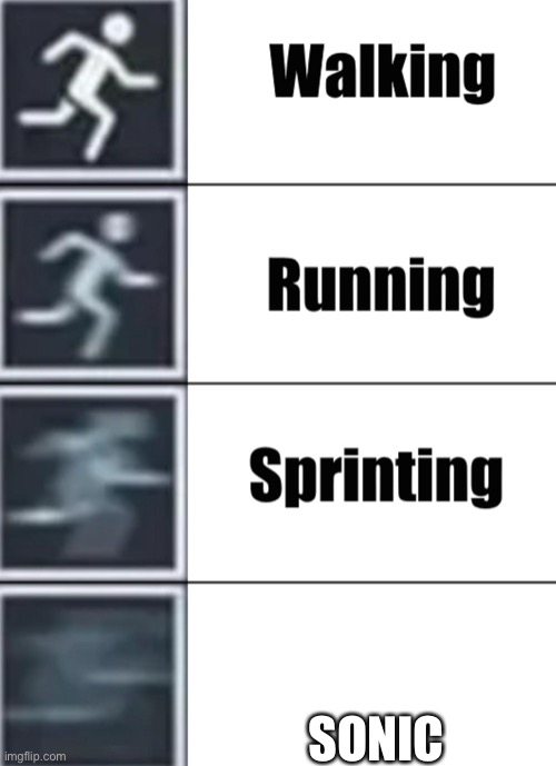 Walk jog run sprint meme | SONIC | image tagged in walk jog run sprint meme | made w/ Imgflip meme maker