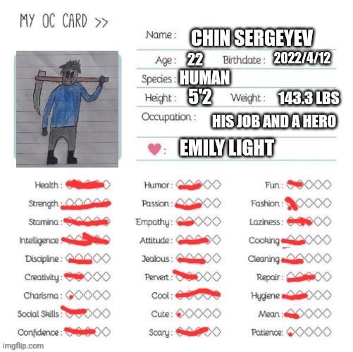 Take this while cook up a good drawing, maybe |  HUMAN; 5'2; 143.3 LBS; HIS JOB AND A HERO; EMILY LIGHT | made w/ Imgflip meme maker