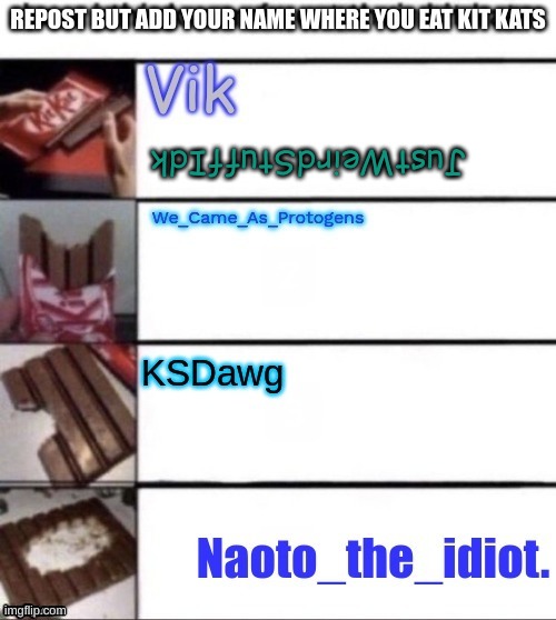 y'all are weird when it comes to Kit Kats | JustWeirdStuffIdk | made w/ Imgflip meme maker