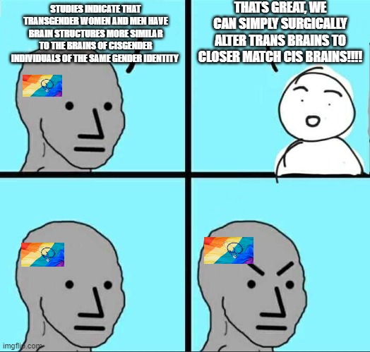 NPC Meme | THATS GREAT, WE CAN SIMPLY SURGICALLY ALTER TRANS BRAINS TO CLOSER MATCH CIS BRAINS!!!! STUDIES INDICATE THAT TRANSGENDER WOMEN AND MEN HAVE BRAIN STRUCTURES MORE SIMILAR TO THE BRAINS OF CISGENDER INDIVIDUALS OF THE SAME GENDER IDENTITY | image tagged in npc meme | made w/ Imgflip meme maker