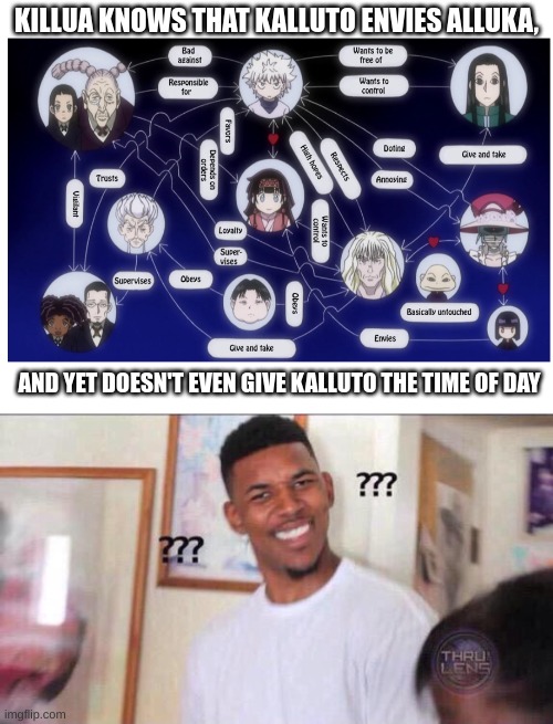 How tf does Killua know that and not even notice that Kalluto dresses feminin to get his attention | KILLUA KNOWS THAT KALLUTO ENVIES ALLUKA, AND YET DOESN'T EVEN GIVE KALLUTO THE TIME OF DAY | image tagged in black guy confused | made w/ Imgflip meme maker