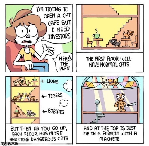 Cat Cafe Idea (Credit:could not find it)(mod note: comic by OwlTurd) | image tagged in furry,cat cafe | made w/ Imgflip meme maker