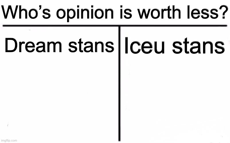 Who Would Win? Meme | Who’s opinion is worth less? Dream stans; Iceu stans | image tagged in memes,who would win | made w/ Imgflip meme maker