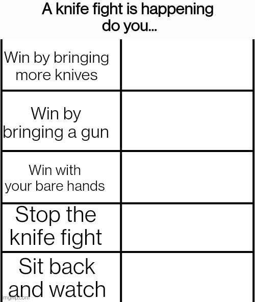 Knife fight oc list Blank Meme Template