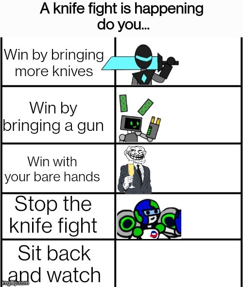 Next up, man goes to court for violently killing a man armed with a knife inside of the citadel bar | made w/ Imgflip meme maker