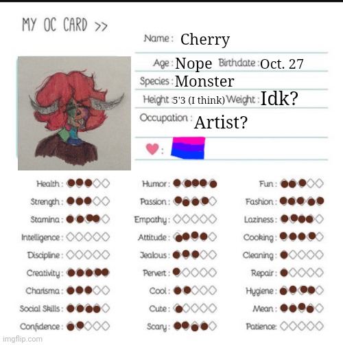 Doin this | Cherry; Oct. 27; Nope; Monster; Idk? 5'3 (I think); Artist? | image tagged in idk,drawing | made w/ Imgflip meme maker