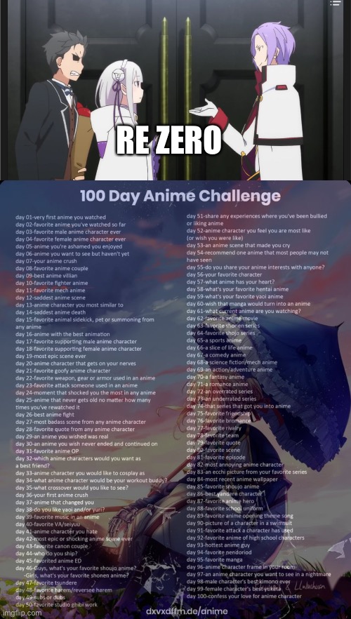 Day 57 | RE ZERO | image tagged in re zero,100 day anime challenge | made w/ Imgflip meme maker