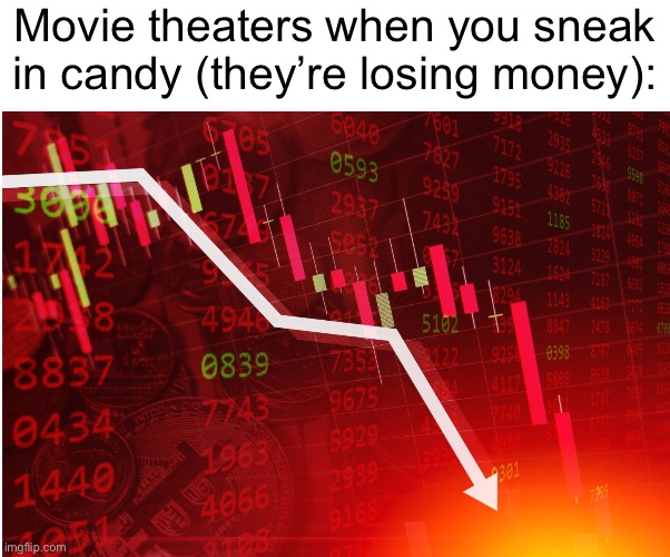 Image Title |  Movie theaters when you sneak in candy (they’re losing money): | image tagged in negative stock screener | made w/ Imgflip meme maker