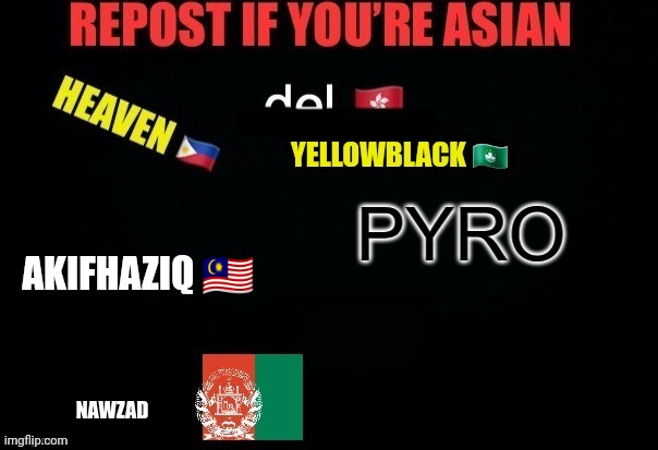 ranked somewhere in the most racist countries | AKIFHAZIQ 🇲🇾 | made w/ Imgflip meme maker