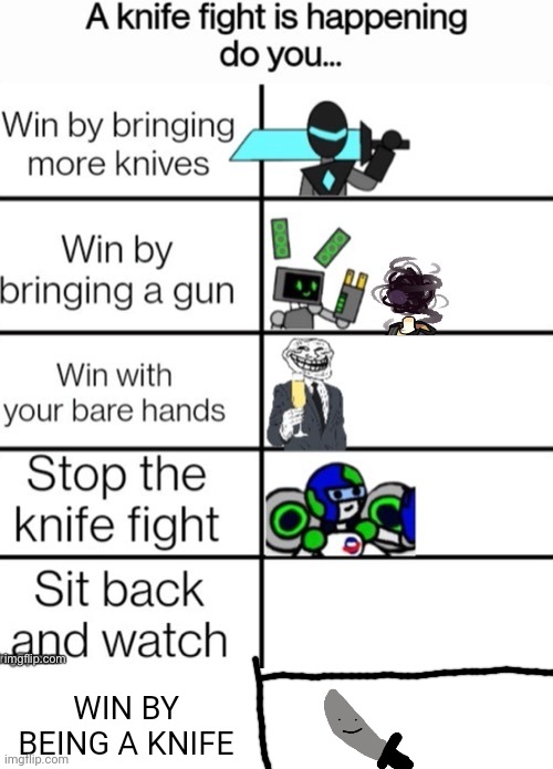 he fits perfectly | WIN BY BEING A KNIFE | made w/ Imgflip meme maker