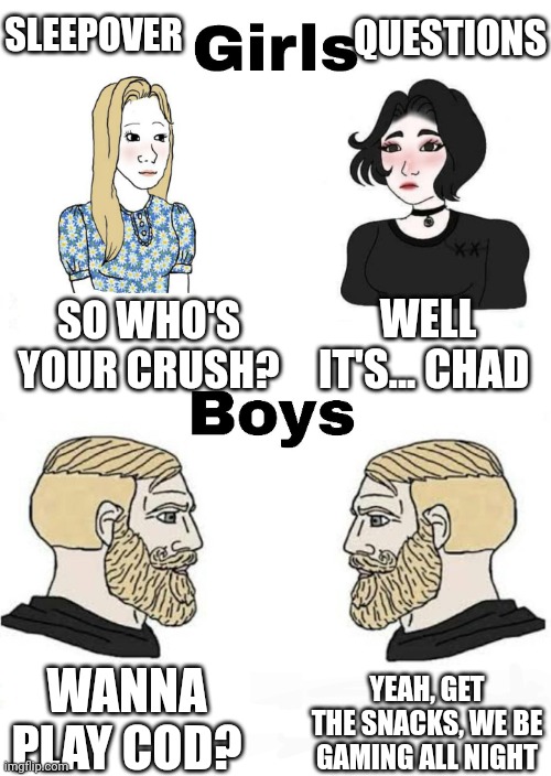 Girls vs Boys | SLEEPOVER; QUESTIONS; WELL IT'S... CHAD; SO WHO'S YOUR CRUSH? YEAH, GET THE SNACKS, WE BE GAMING ALL NIGHT; WANNA PLAY COD? | image tagged in girls vs boys | made w/ Imgflip meme maker
