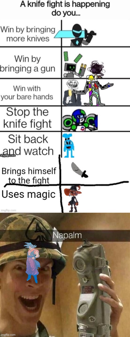 image tagged in napalm | made w/ Imgflip meme maker