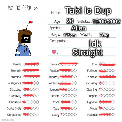 Everybody does it... | Tabi le Dup; 20; 15/06/2002; Alien; 175cm; 76kg; Idk; Straight | image tagged in oc card template | made w/ Imgflip meme maker