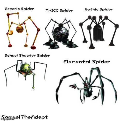 pikpost: spiders | made w/ Imgflip meme maker