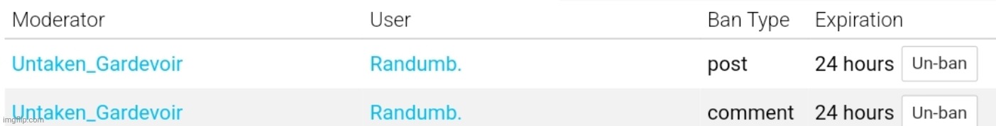 Yes, I know, I'm a saint | made w/ Imgflip meme maker