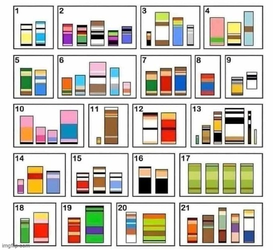 guess them | made w/ Imgflip meme maker