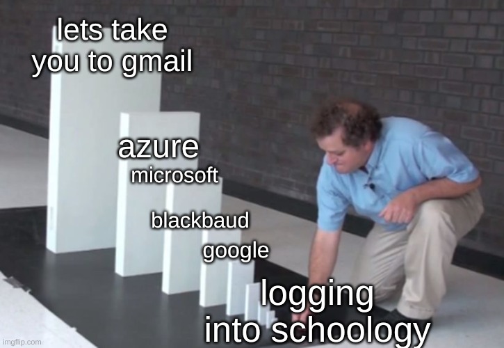 boggor | lets take you to gmail; azure; microsoft; blackbaud; google; logging into schoology | image tagged in domino effect | made w/ Imgflip meme maker