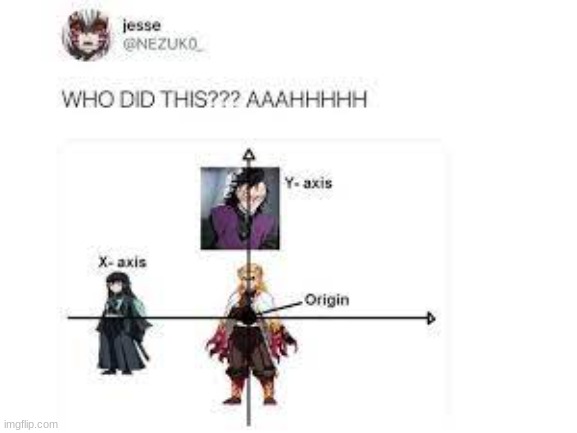 it's not my meme but whoever did this is a genius | image tagged in demon slayer,anime,funny memes | made w/ Imgflip meme maker