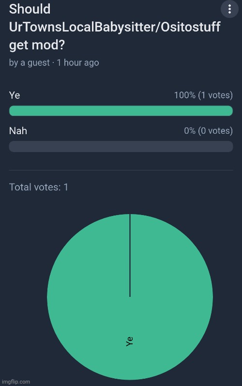 Ye | made w/ Imgflip meme maker