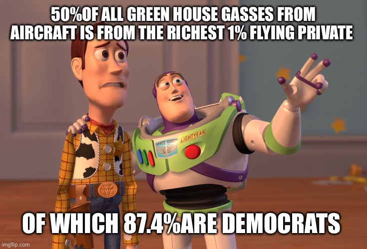 Truth about climate change | 50%OF ALL GREEN HOUSE GASSES FROM AIRCRAFT IS FROM THE RICHEST 1% FLYING PRIVATE; OF WHICH 87.4%ARE DEMOCRATS | image tagged in memes,x x everywhere,funny memes,change my mind | made w/ Imgflip meme maker