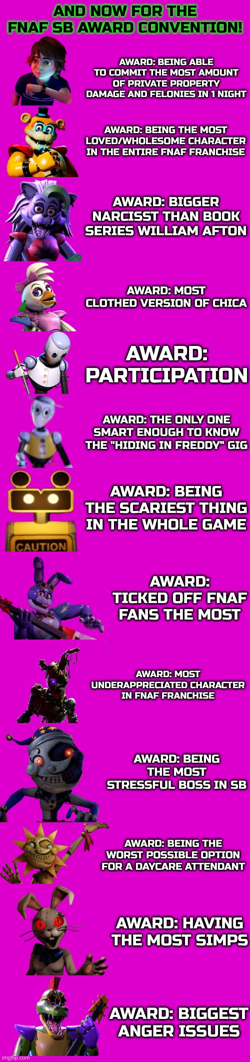 These are true | AND NOW FOR THE FNAF SB AWARD CONVENTION! AWARD: BEING ABLE TO COMMIT THE MOST AMOUNT OF PRIVATE PROPERTY DAMAGE AND FELONIES IN 1 NIGHT; AWARD: BEING THE MOST LOVED/WHOLESOME CHARACTER IN THE ENTIRE FNAF FRANCHISE; AWARD: BIGGER NARCISST THAN BOOK SERIES WILLIAM AFTON; AWARD: MOST CLOTHED VERSION OF CHICA; AWARD: PARTICIPATION; AWARD: THE ONLY ONE SMART ENOUGH TO KNOW THE "HIDING IN FREDDY" GIG; AWARD: BEING THE SCARIEST THING IN THE WHOLE GAME; AWARD: TICKED OFF FNAF FANS THE MOST; AWARD: MOST UNDERAPPRECIATED CHARACTER IN FNAF FRANCHISE; AWARD: BEING THE MOST STRESSFUL BOSS IN SB; AWARD: BEING THE WORST POSSIBLE OPTION FOR A DAYCARE ATTENDANT; AWARD: HAVING THE MOST SIMPS; AWARD: BIGGEST ANGER ISSUES | image tagged in fnaf,fnaf security breach,awards | made w/ Imgflip meme maker